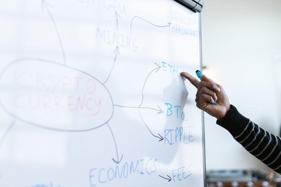 Hand writing on a whiteboard diagram about cryptocurrency; branches show ETH, BTC, Ripple from 'Cryptocurrency'